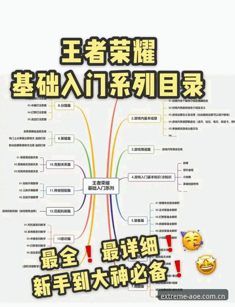 AOE游戏账号注册使用技巧详解：从入门到精通的全方位指南