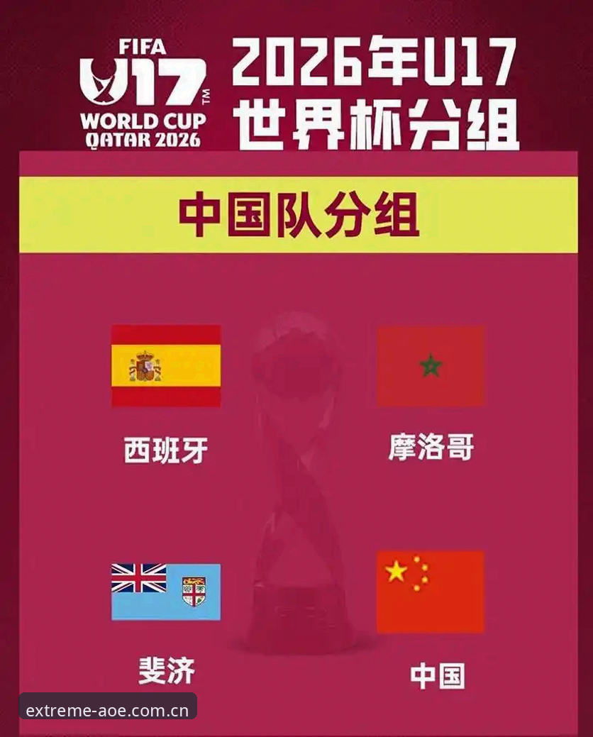 U17世界杯抽签结果揭晓：中国少年军团vs西班牙、摩洛哥、斐济，男足女足双线出击如何突围？