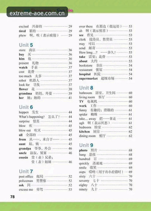 AOE游戏教程2026最新版本：7个核心技巧助你快速上手