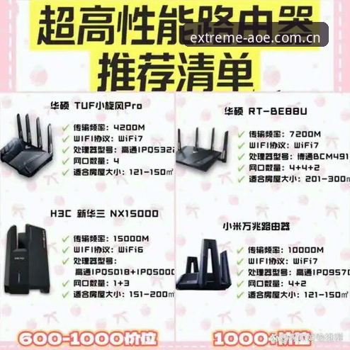 中欧AOE稳定畅快体验完整指南：从入门到精通的实用手册